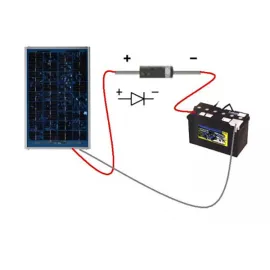 Турецкий СЭС